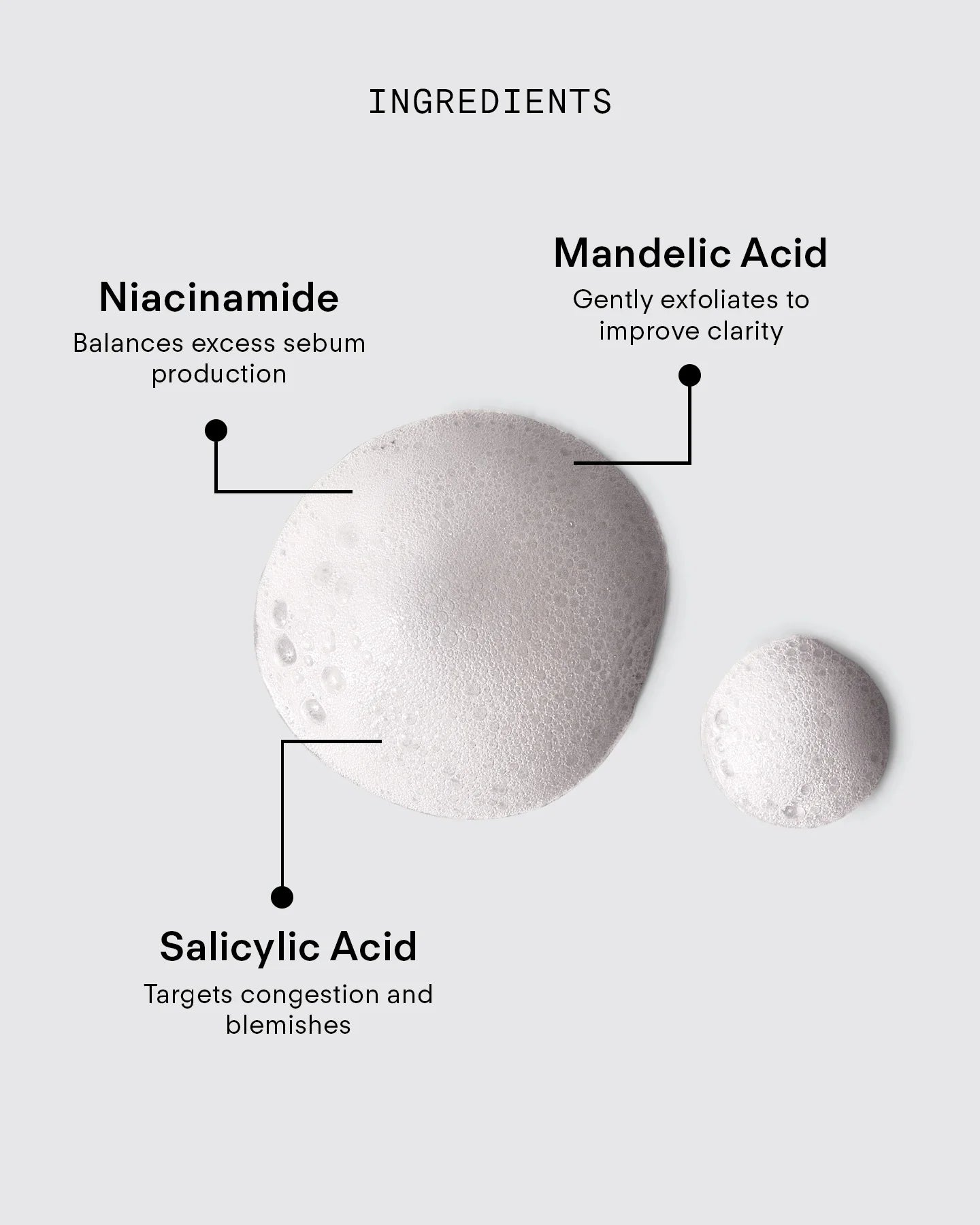 Clarifying Foaming Cleanser | Salicylic Acid & Mandelic Acid