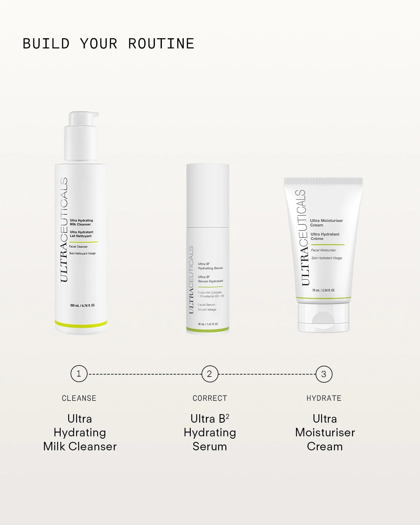 Cream Cleanser | Nourishing Cleanser for Normal to Dry Skin