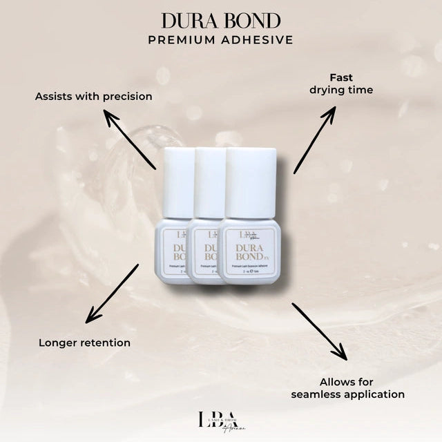 DuraBondFX Premium Adhesive