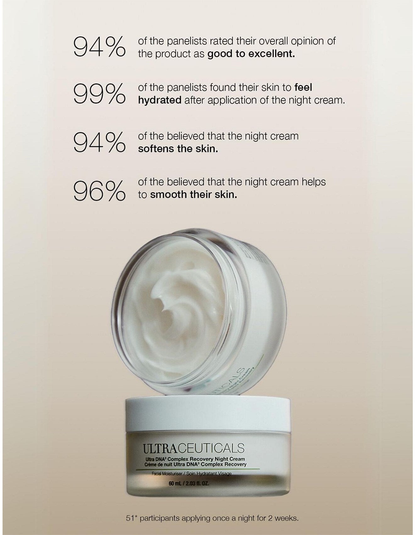 Dynamic Night Cream | Overnight Hydrating & Renewing Moisturiser