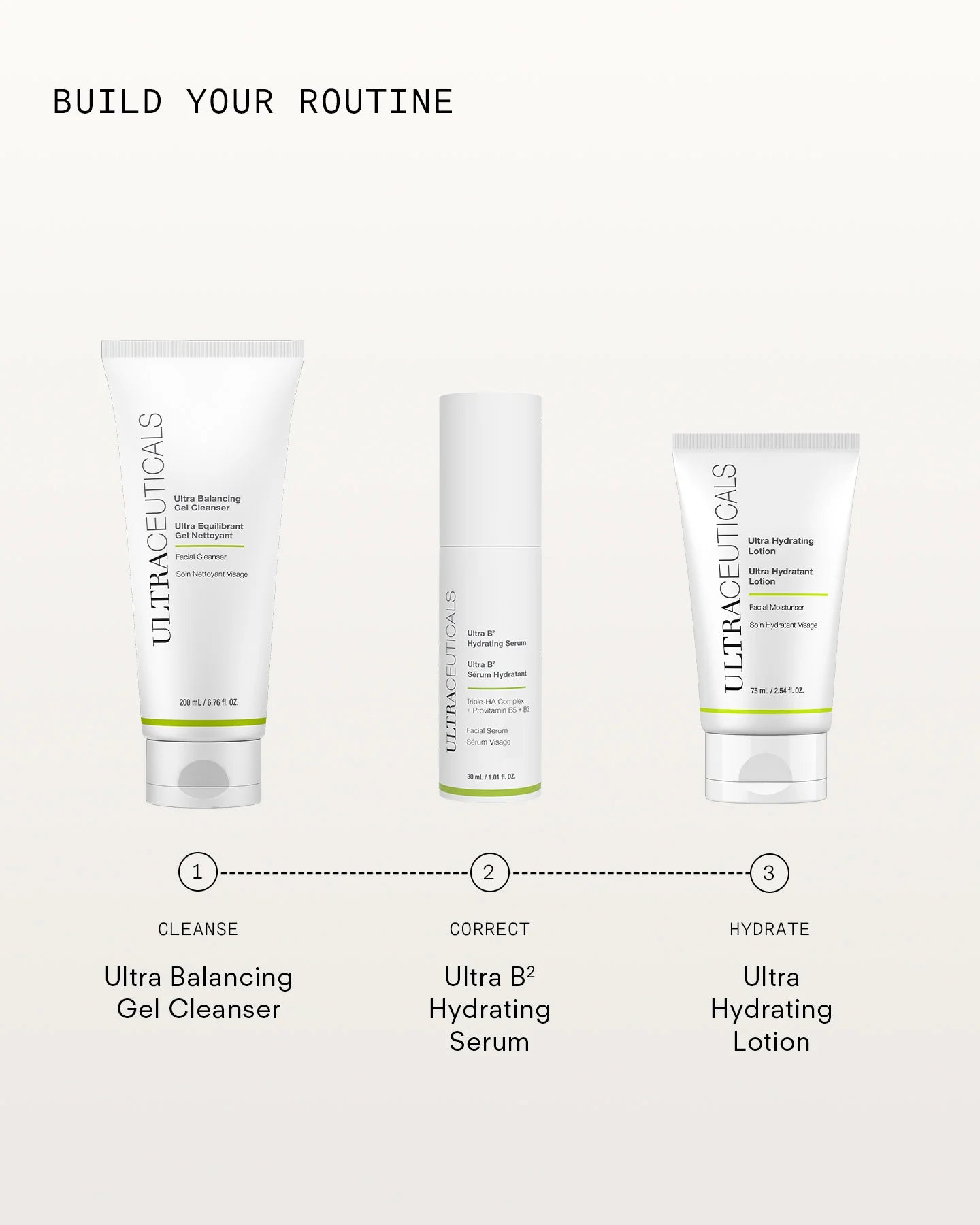 Ultra Hydrating Lotion