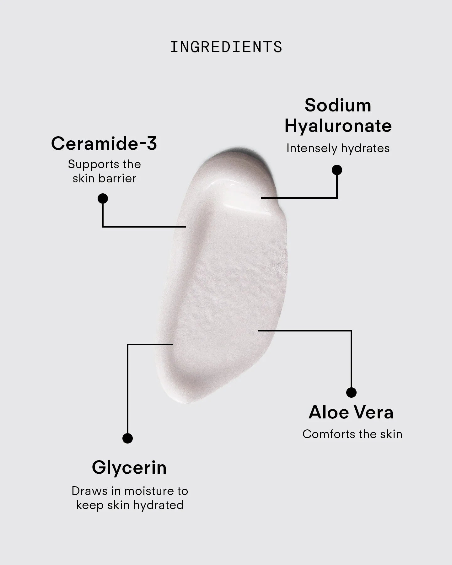 Ultra Hydrating Lotion