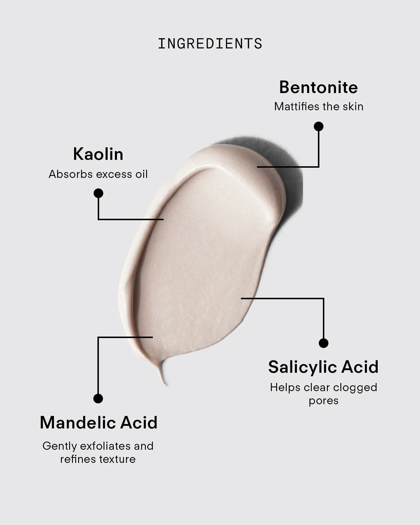 Purifying Clay Mask | Deep Cleansing Mask for Oily Skin