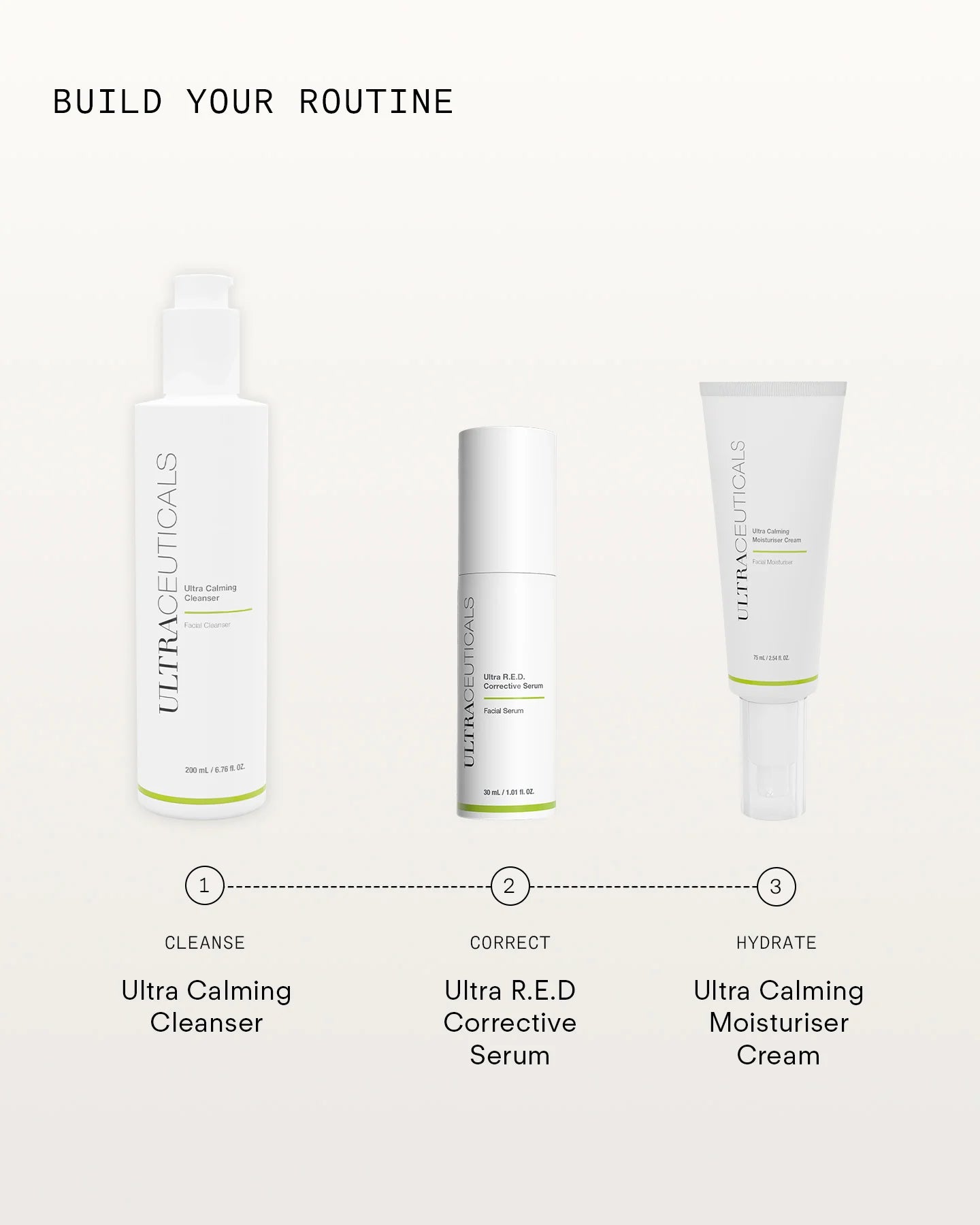 R.E.D. Recovery Serum | Calm & Soothe Sensitive Skin