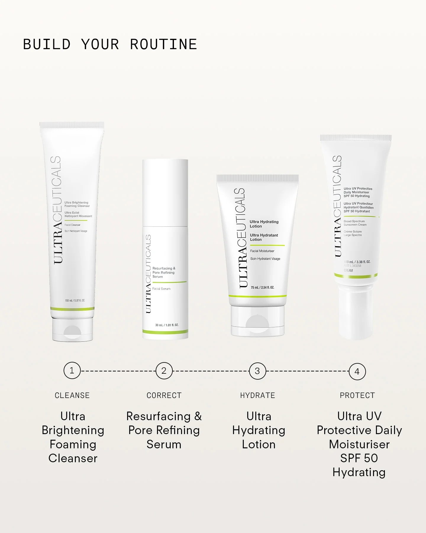 Resurfacing & Pore Refining Serum | Smooth & Refine Skin