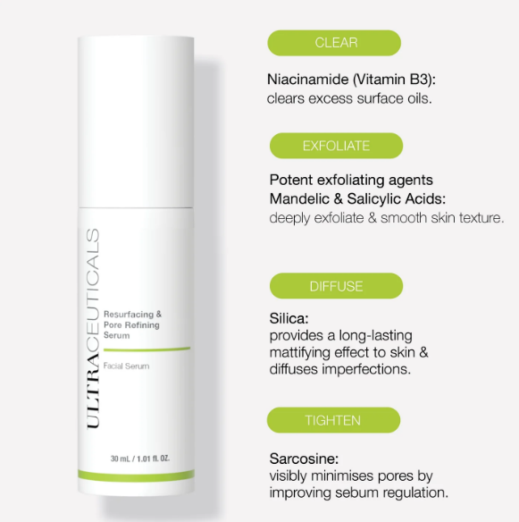 Resurfacing & Pore Refining Serum