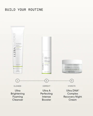 Ultra A Perfecting Booster Serum | Advanced Retinol Serum