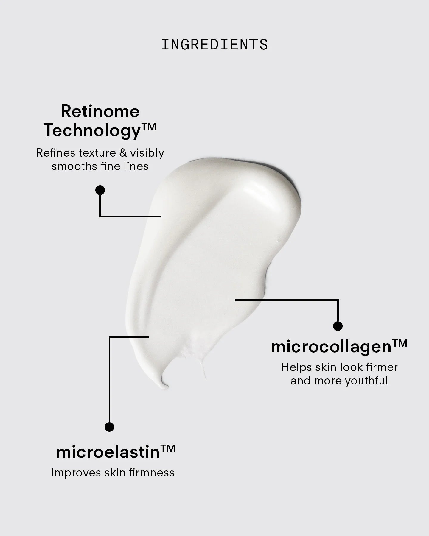 Ultra A Perfecting Booster Serum | Advanced Retinol Serum