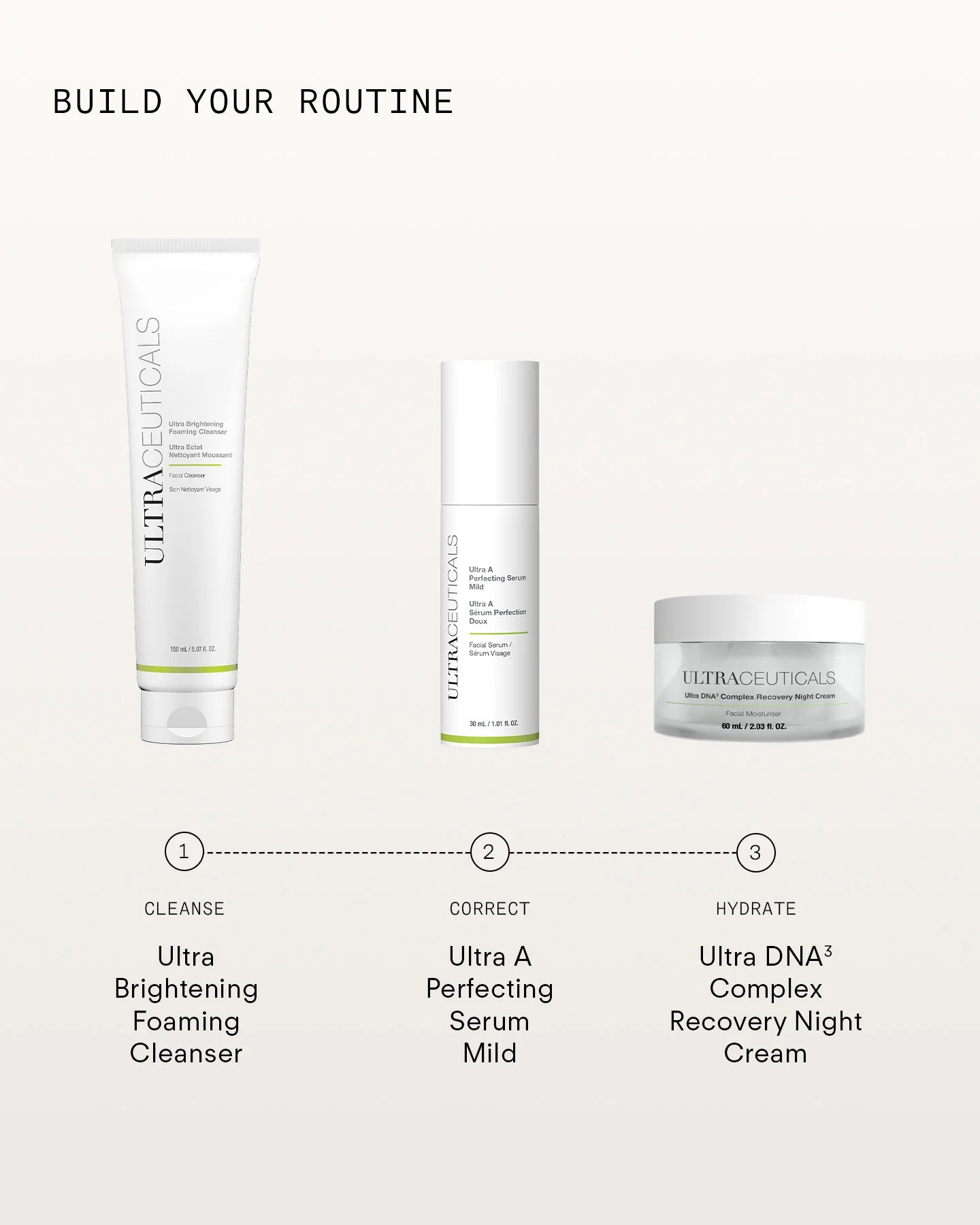 Ultra A Perfecting Serum Mild | Beginner Retinol Serum