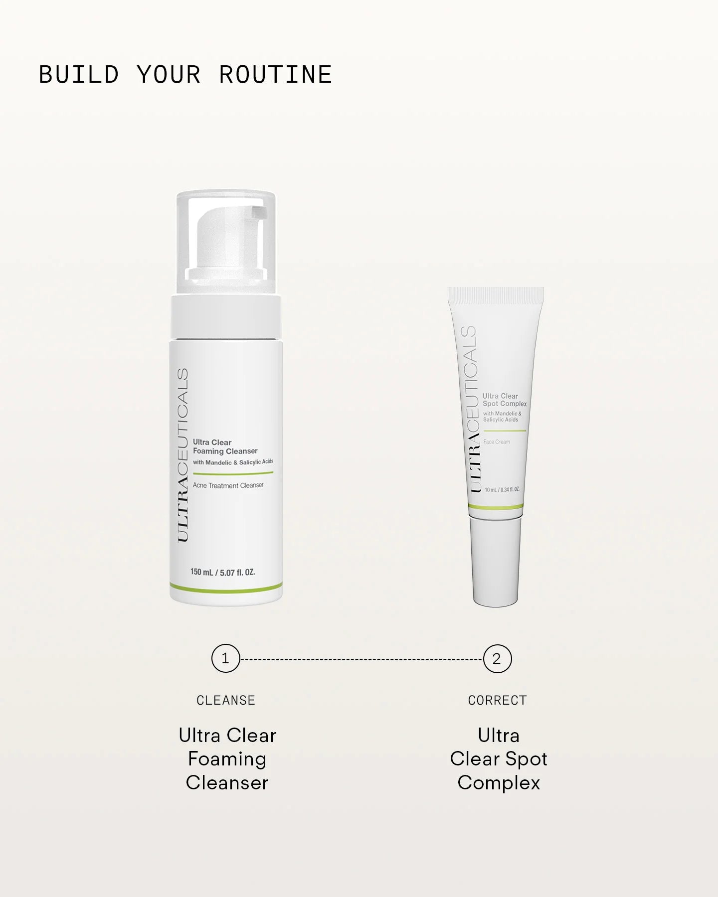 Ultra Clear Spot Complex | Fast-Acting Blemish Spot Treatment