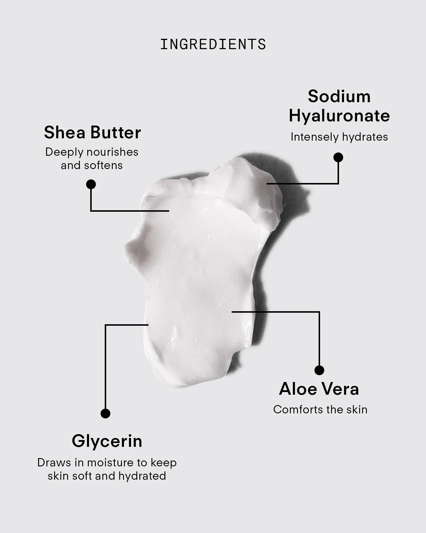 Ultra Rich Moisturiser | Intensive Hydration for Dry Skin