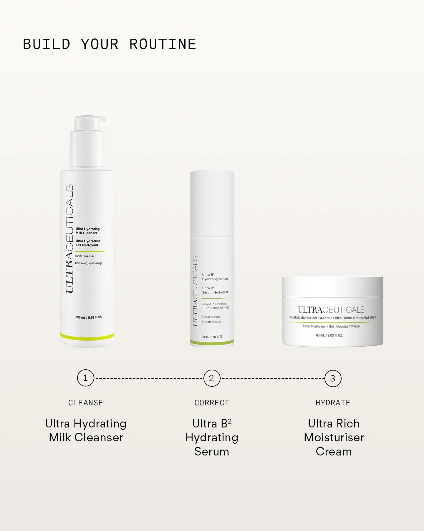 Ultra Rich Moisturiser | Intensive Hydration for Dry Skin